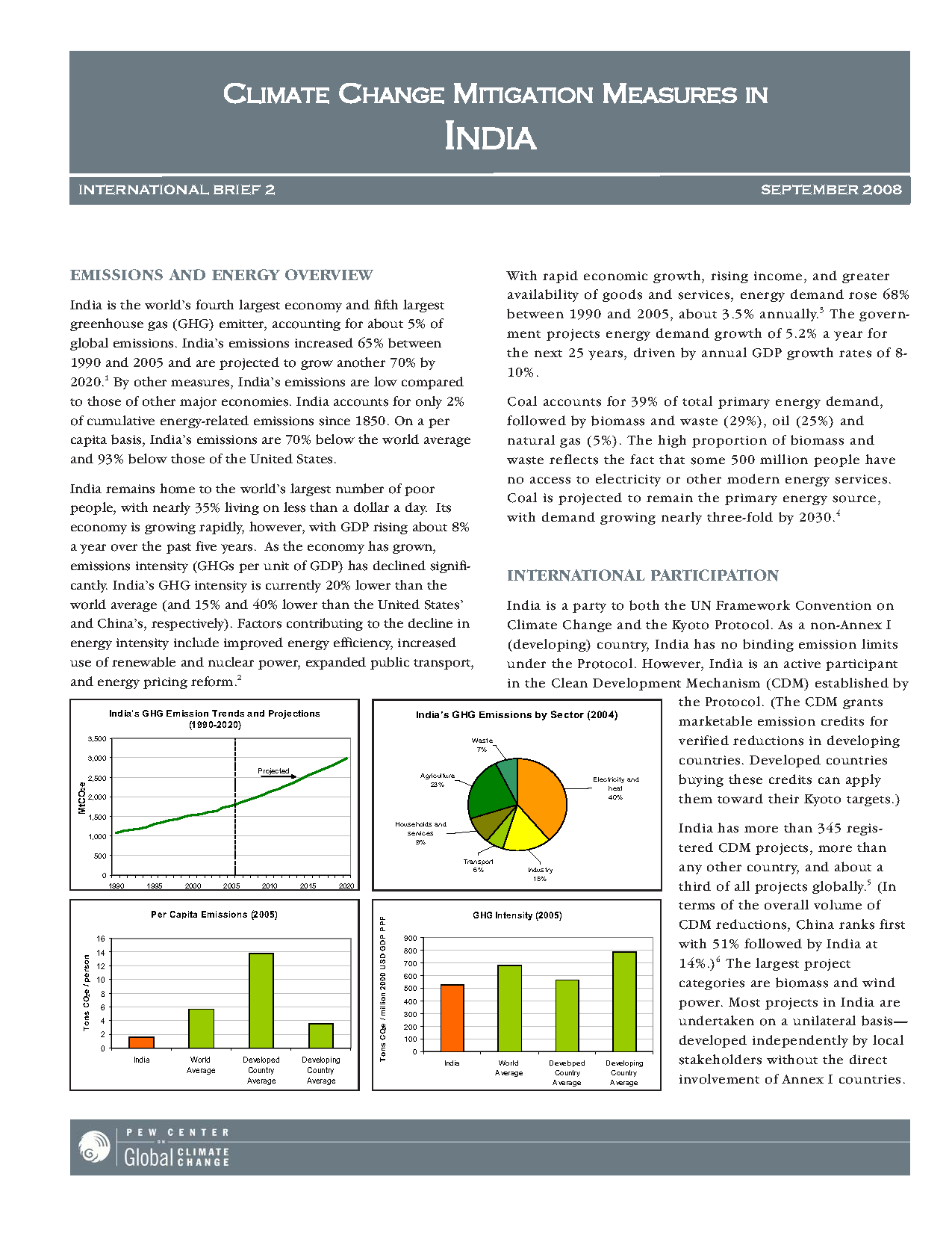 climate-change-mitigation-measures-in-india-center-for-climate-and